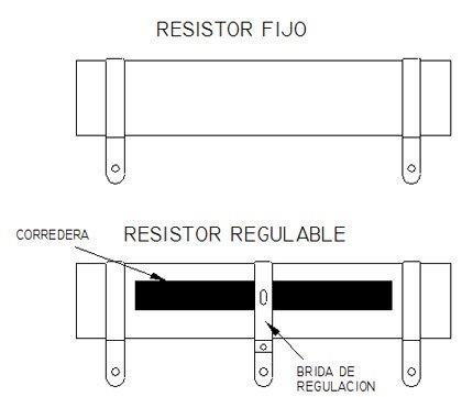 Producto Imagen