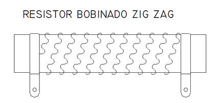 Producto Imagen